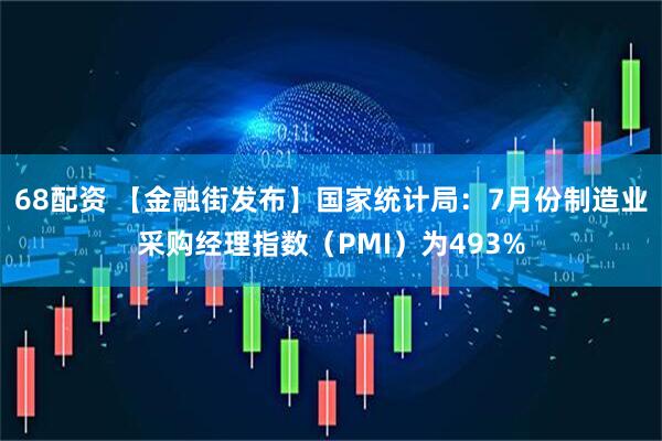 68配资 【金融街发布】国家统计局：7月份制造业采购经理指数（PMI）为493%