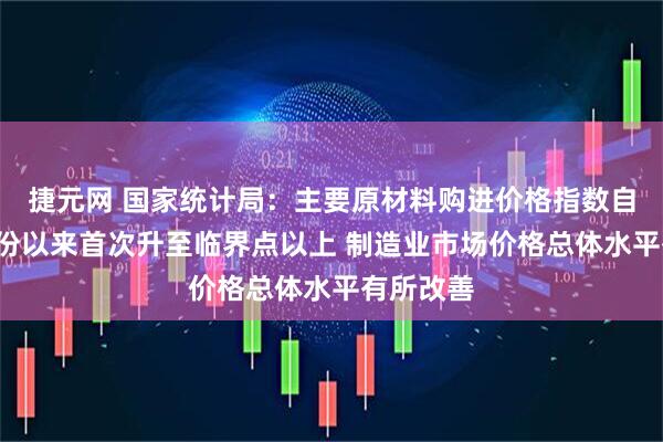 捷元网 国家统计局：主要原材料购进价格指数自今年3月份以来首次升至临界点以上 制造业市场价格总体水平有所改善