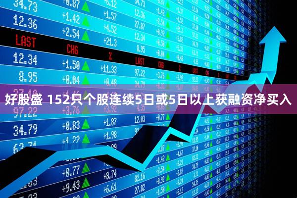 好股盛 152只个股连续5日或5日以上获融资净买入